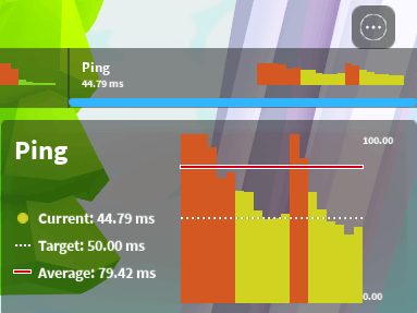 high ping in games, but low on speedtests -- why? 001dd11d-18f1-40e9-903b-9e1ff1ef02ae?upload=true.png