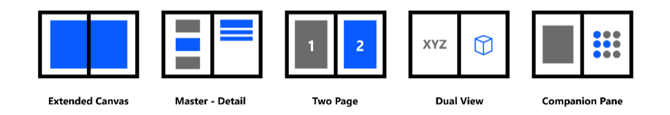 Surface Duo SDK Preview is getting an update – Feb 20,2020 009d36fe68b05c64df589fffb97fea91.png