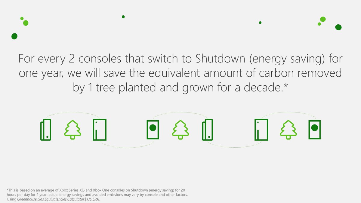 Since February 2023 Update, Power Setting for Screen Resets with each Start 01-Hero-Sustainability-ff5477b02ec840a30e27.jpg