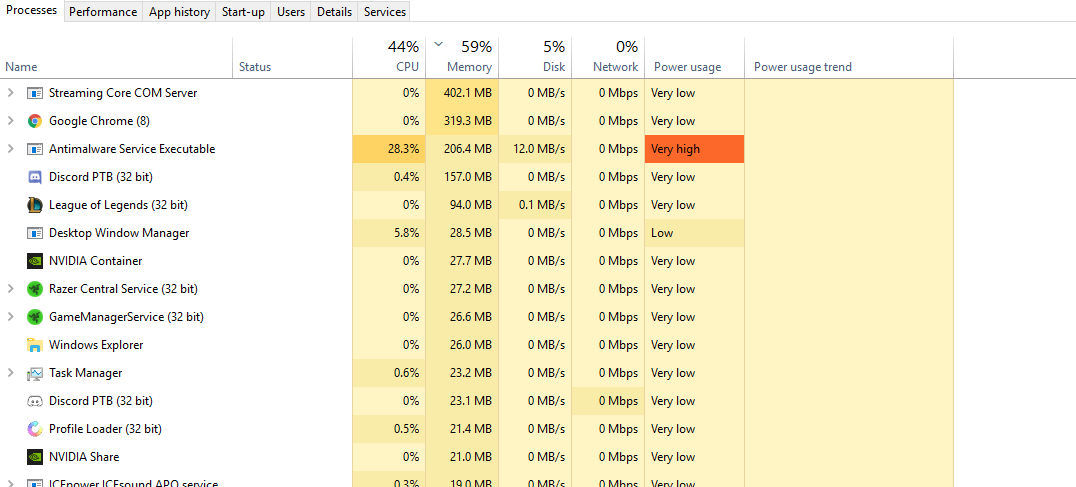 High ram usage with no programs 015589c7-0feb-498c-a14b-f0287091e18d?upload=true.png