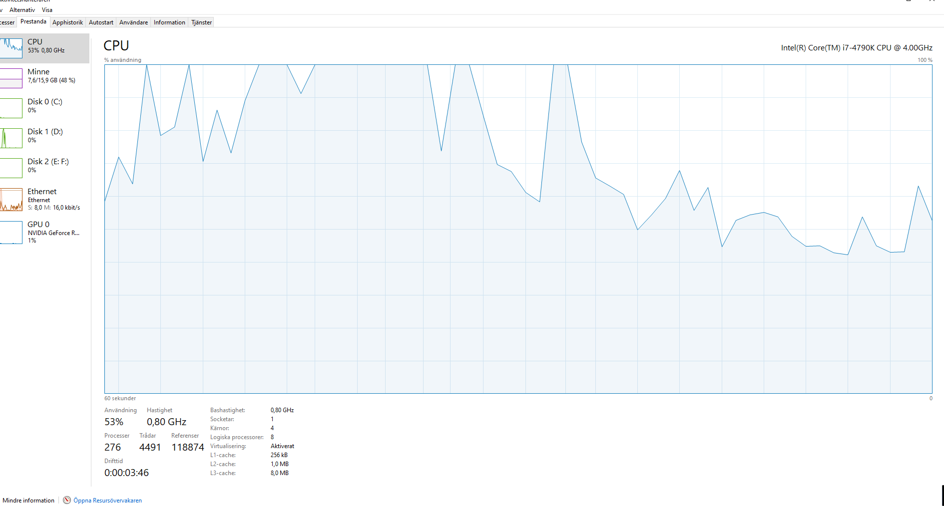 CPU speed stuck to .79 GHZ 018360d8-b2b5-4db3-a735-dc17115c974c?upload=true.png