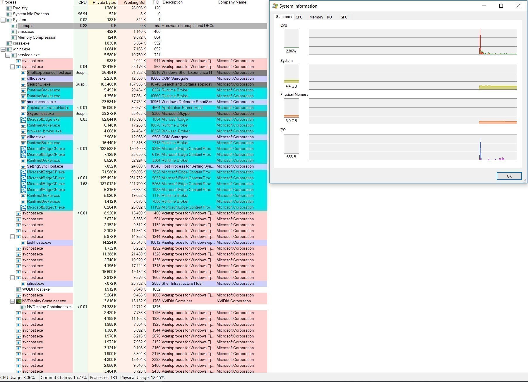 100% cpu usage after windows update. Issue started d. 10/10-2018 01b074a6-dda6-4c6c-a148-d731817295bc?upload=true.jpg