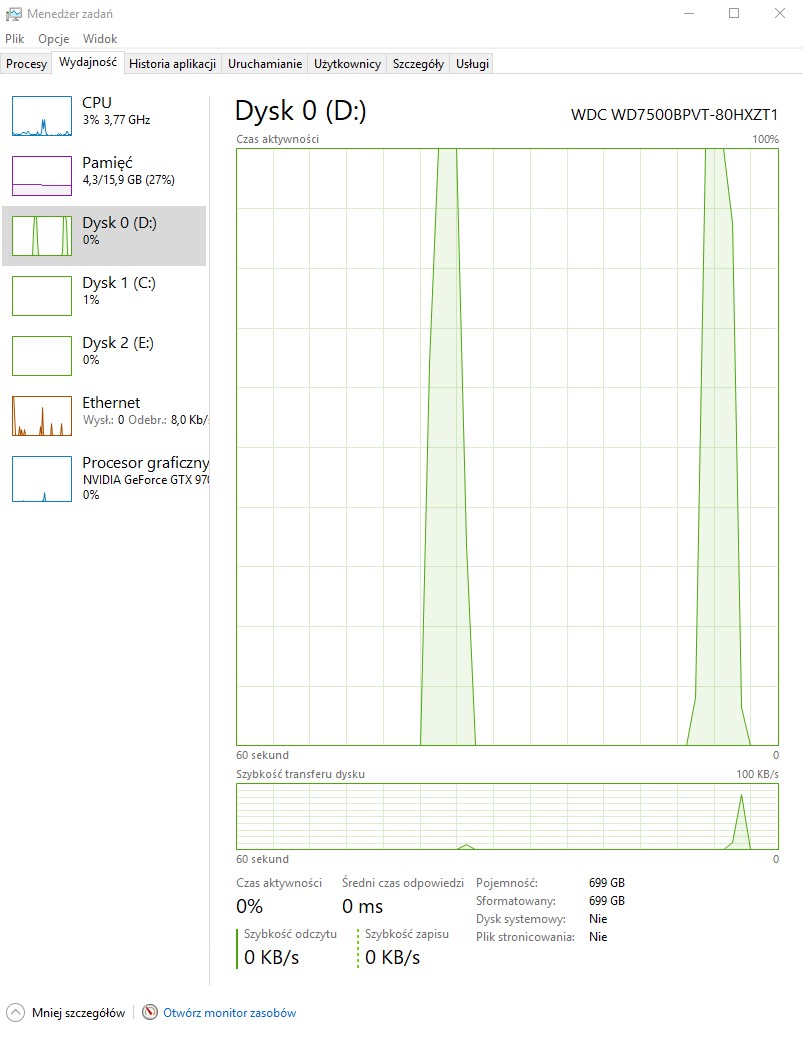 Random 100% HDD read spikes 031a3a23-3451-4851-ba10-462e5ec8ecb3?upload=true.jpg