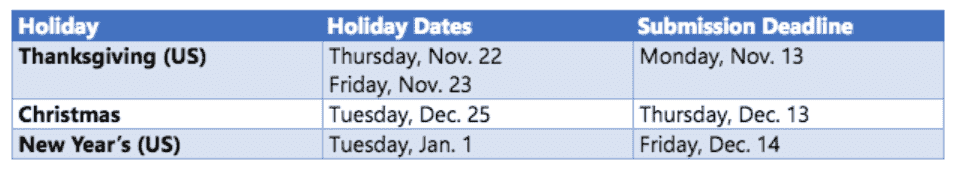 Microsoft Store app game submission deadlines for 2018 holiday season 03fe63885e9f36eb1f74bccbe46371da.png