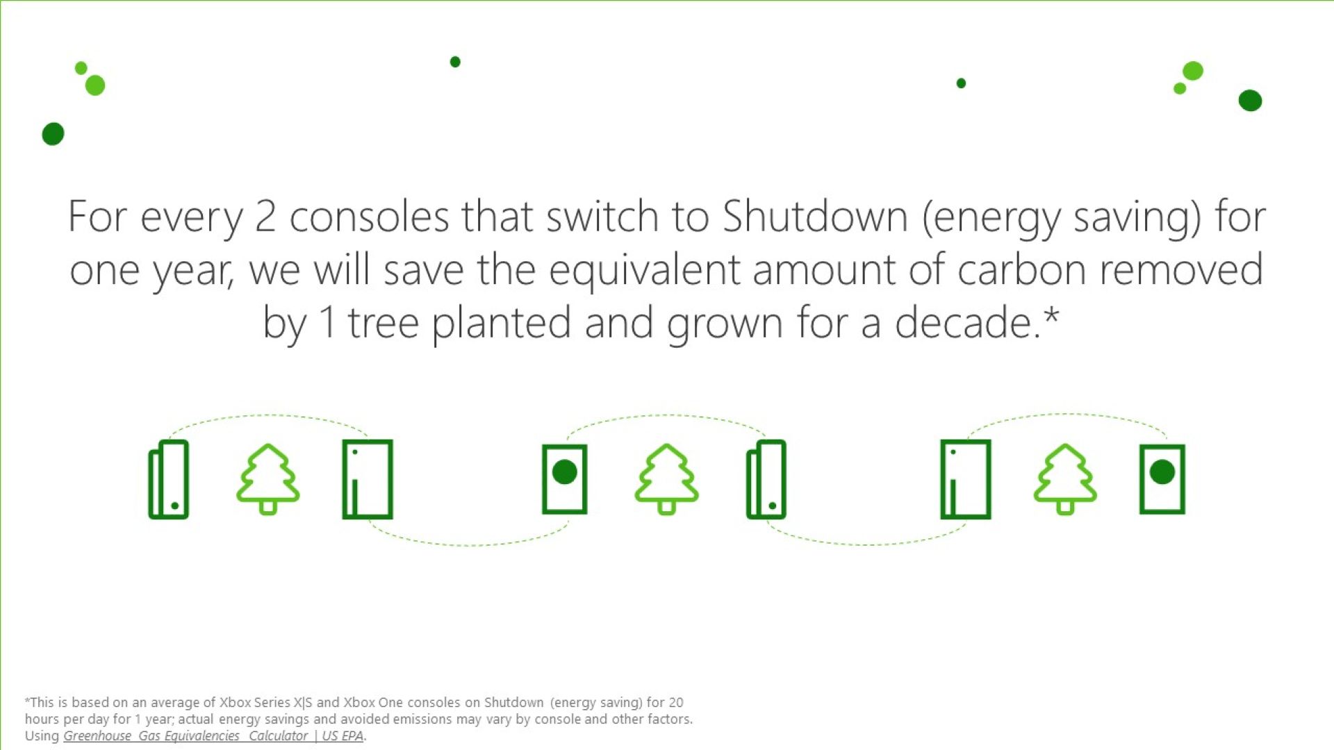 How to turn off "Windows Update client component is now carbon-aware" Update process 04-Sustainability-Trees.jpg