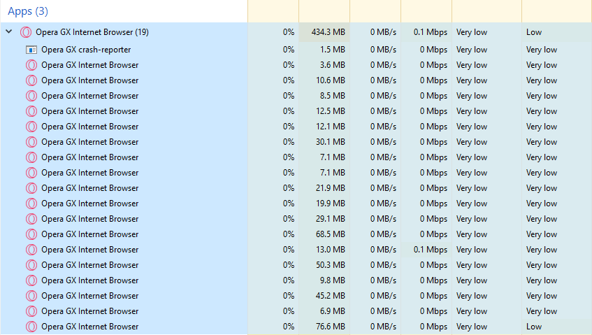Multiple apps running in task manager 04c6d4b0-e03b-4ba9-b162-4f9d41dbe145?upload=true.png
