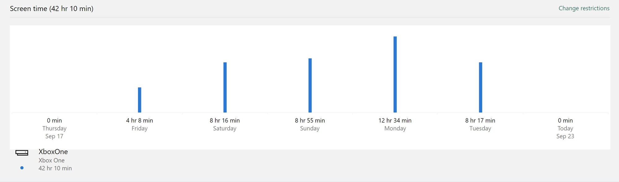 How is my kid playing many more hours than are defined in his screen time limits!? 04f08552-6a00-456f-acd1-8371bbc06e1a?upload=true.jpg