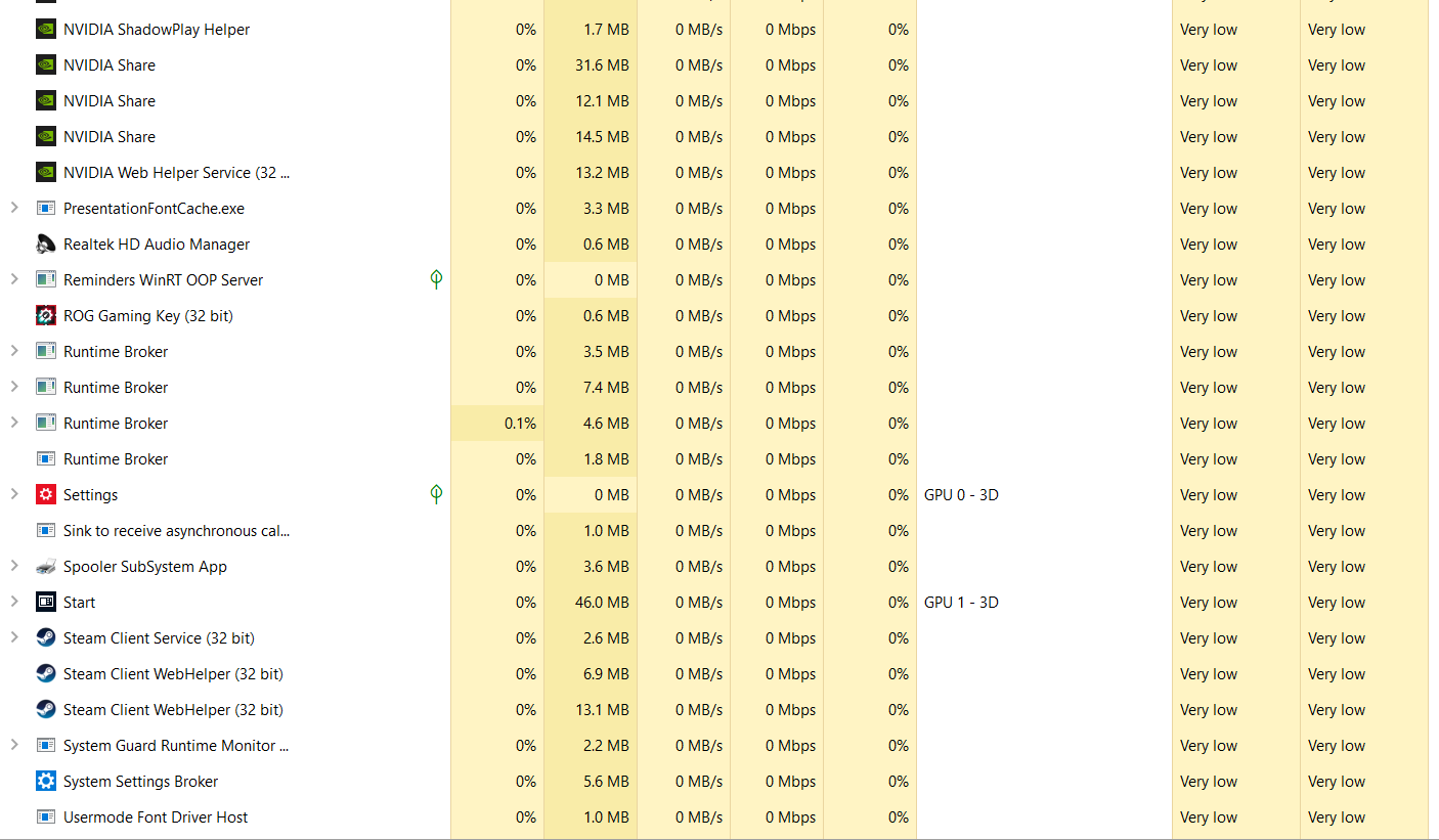 Background process windows 10 063cd594-18d1-4617-802f-2045c292dffd?upload=true.png