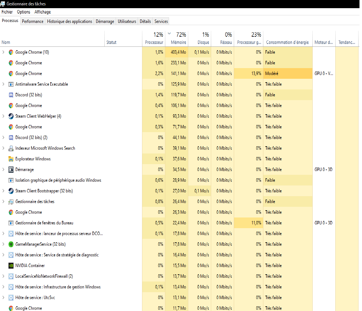 High RAM usage while Idle 070c8ef3-7f83-4ccf-b621-7fedb820af71?upload=true.png