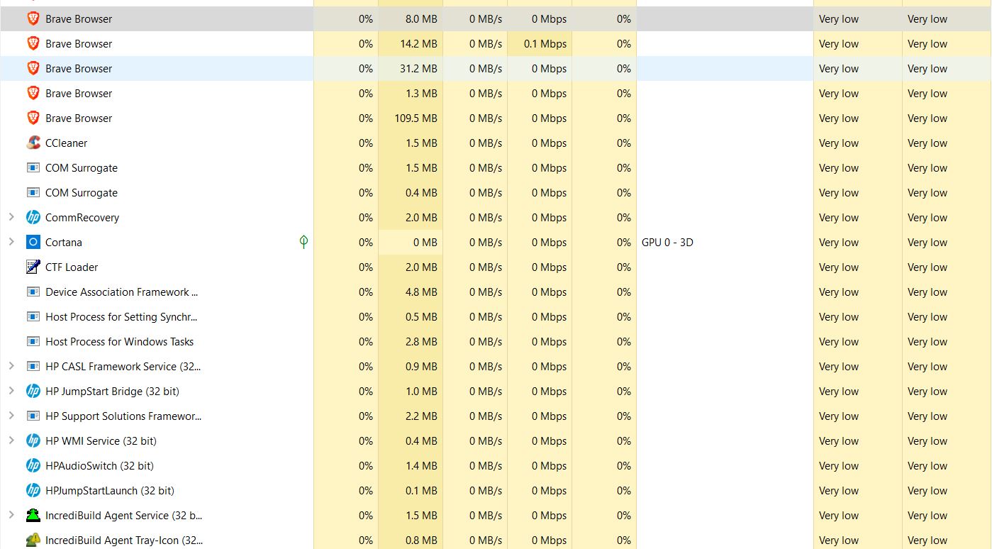 Find out which background processes are not needed. 0754712c-2b80-4084-9196-ed359b1c8c27?upload=true.jpg