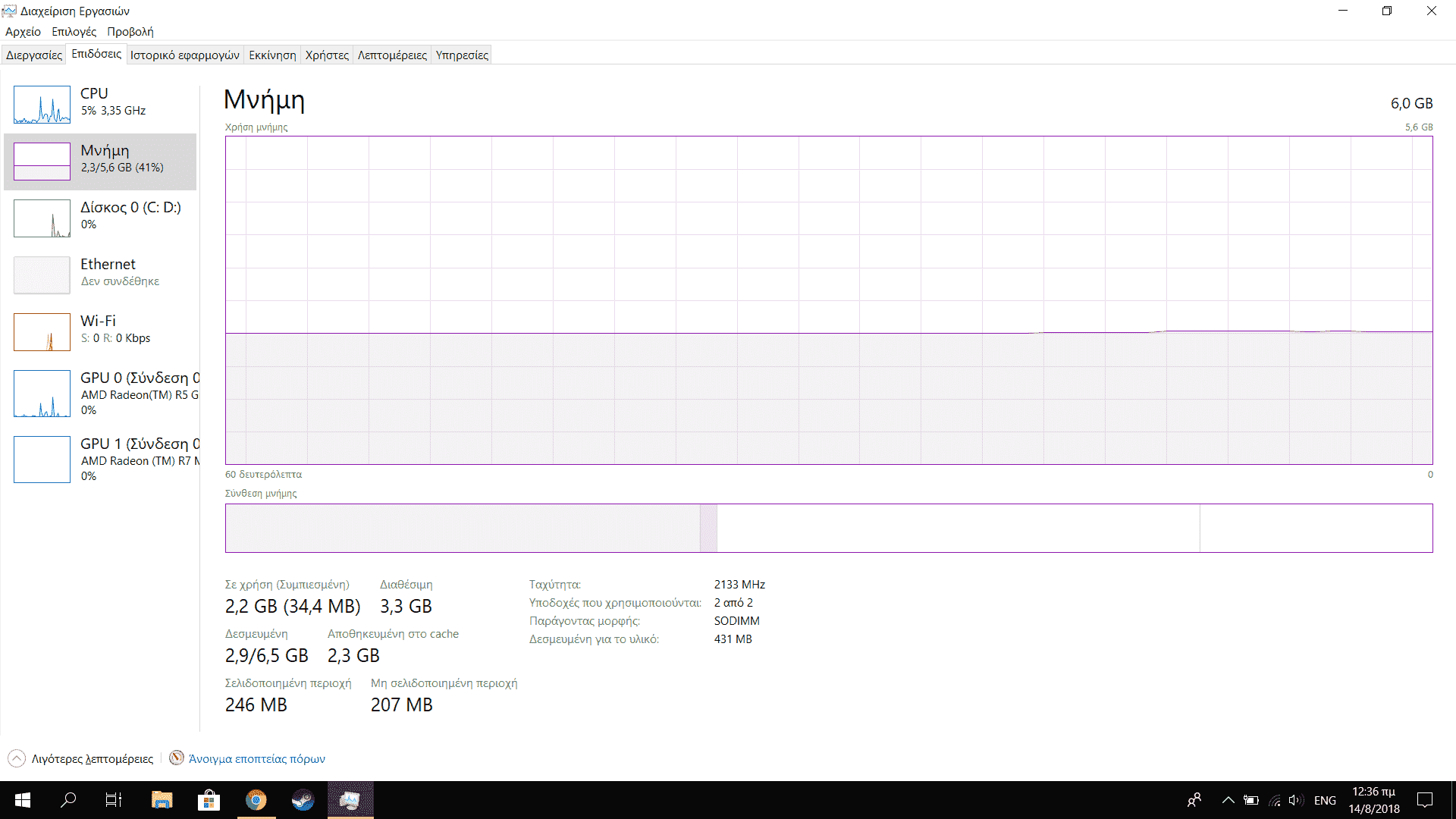 Why do I have only 3,3 GB of available RAM out of 6? 081d717a-883f-4770-8c90-bedd64e49a20?upload=true.png