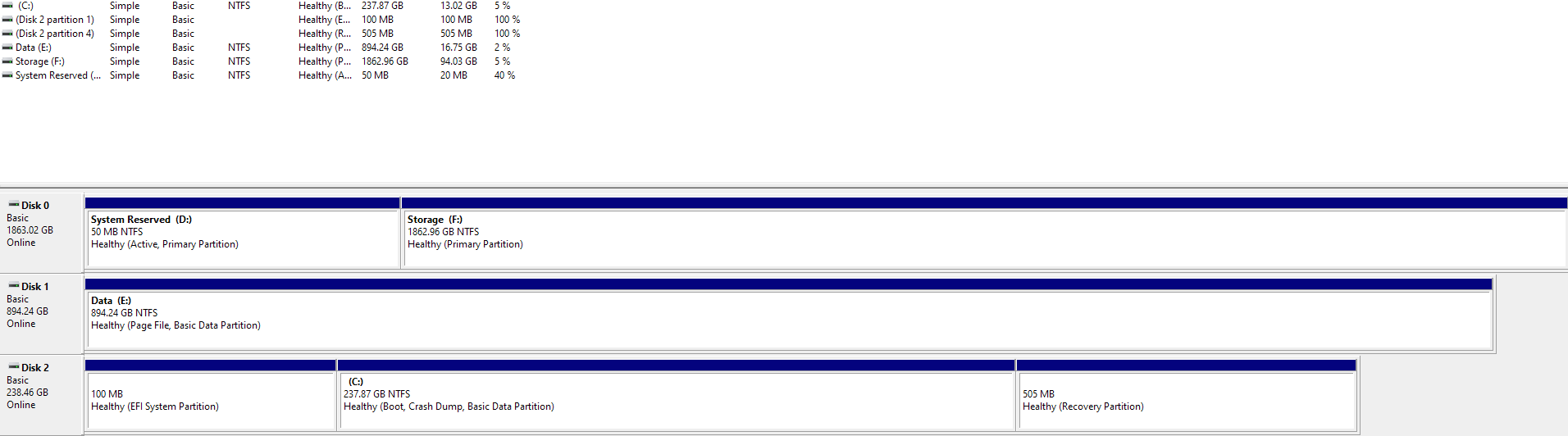 50MB System Reserved Partition on 2TB HDD D: drive when I installed Windows 10 on my 500GB... 08396f3b-81f5-42b5-8e6a-4556238611e9?upload=true.png