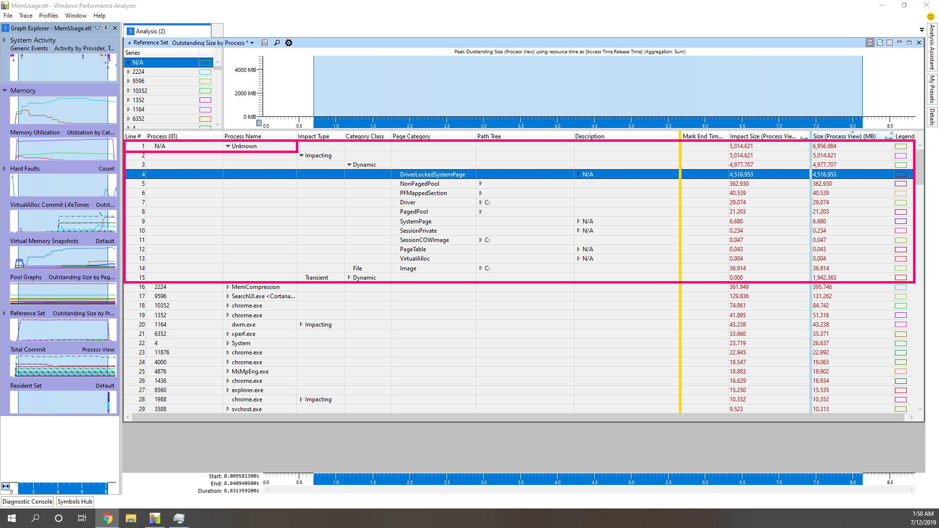 Locating possible memory leakage 0886cbc8-92b7-457f-b90a-802e8436afd5?upload=true.png