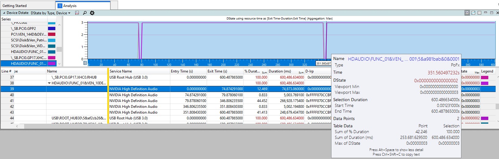 NVIDIA HD Audio driver "wakes up" monitor 08adf9fc-ddf6-418c-bbef-506077ed94ce?upload=true.jpg