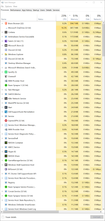 16gb ram 50% idle usage incredibly laggy onedrive/file explorer 08b07276-8e62-40d9-9750-def2179162d5?upload=true.png