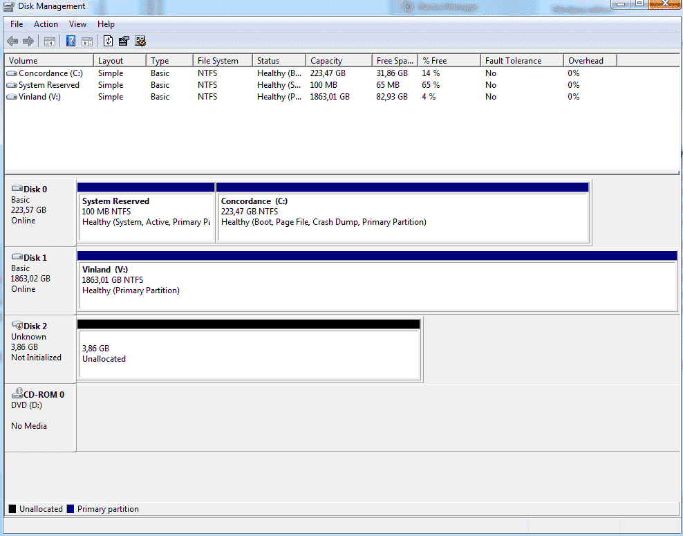 Hard drives cannot be accessed after switch from Win7 to Win10 09764e9b-d836-4d9e-ac83-d2d98386a7fe?upload=true.png