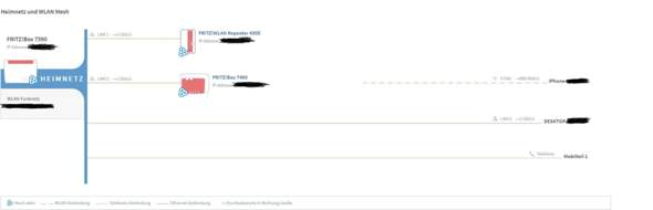 After changing the network key I can no longer access the WLAN, why? 0_big.jpg