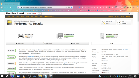 Is this result in User Benchmark good for a notebook? 0_big.png