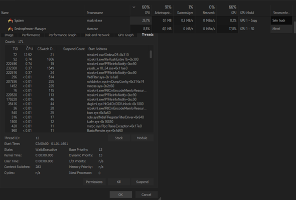 High CPU usage of ntoskrnl.exe? 0_big.png