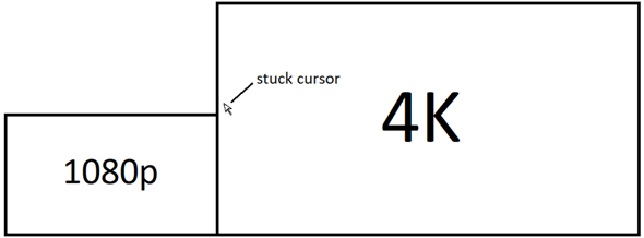 Dual monitor 4k and 1080p - mouse transition is wrong, how to fix it? 0_big.png