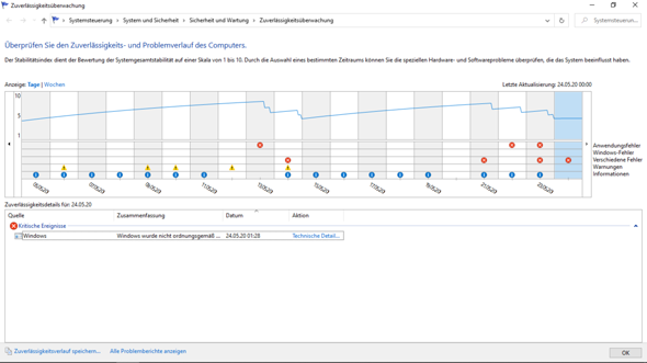 Laptop freezes on/switches itself off? 0_big.png