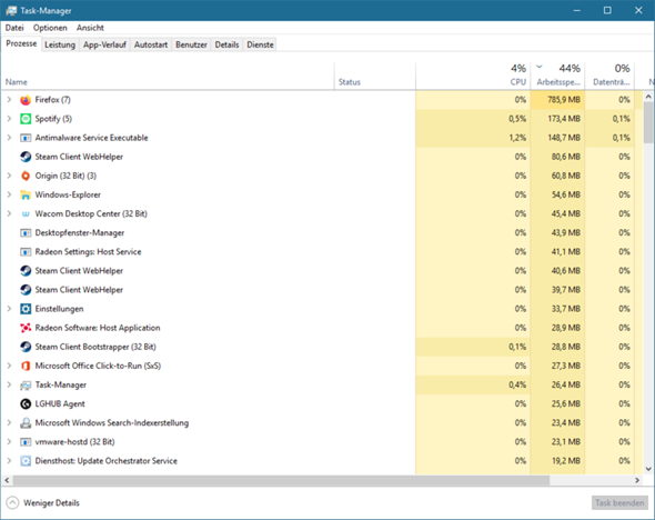 Is my Ram still busy? 0_big.png