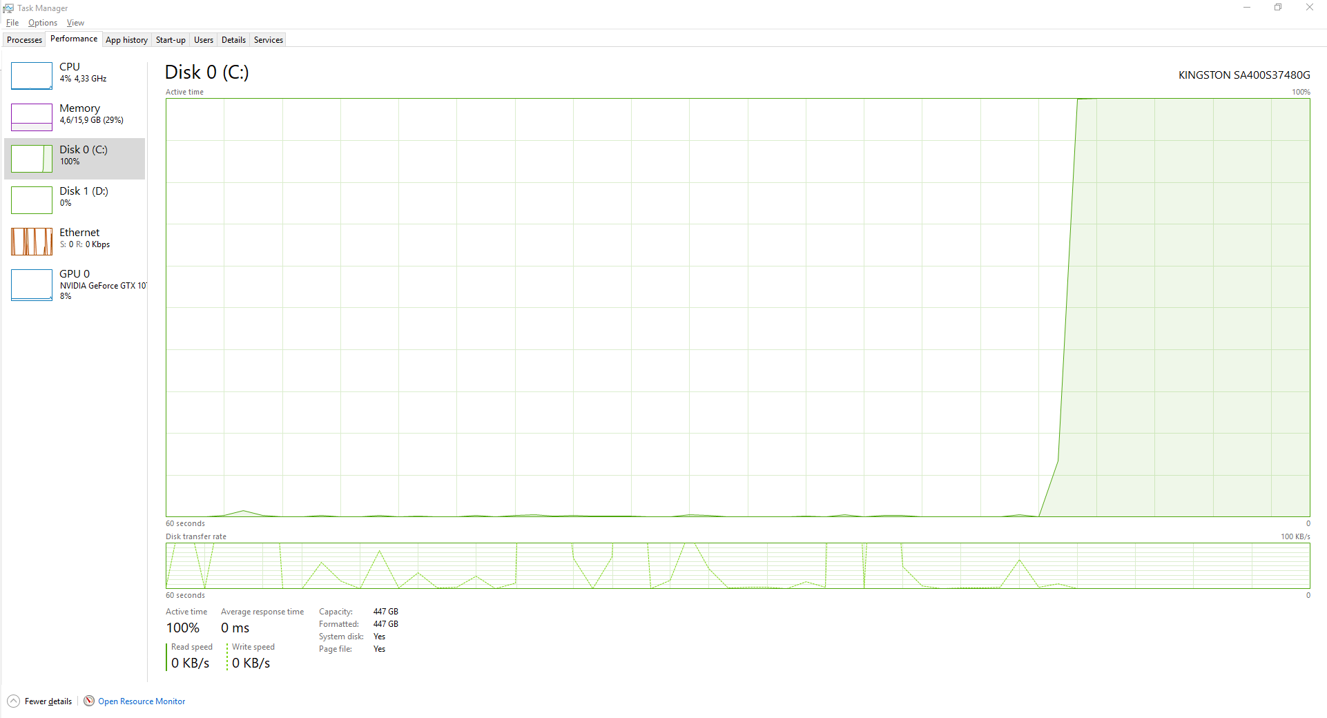 Spikes of 100% disk usage, 0 read/write speed on a new SSD and clean Windows 10 installation 0ac96e41-3385-4c89-aa2d-56ecf52d7278?upload=true.png