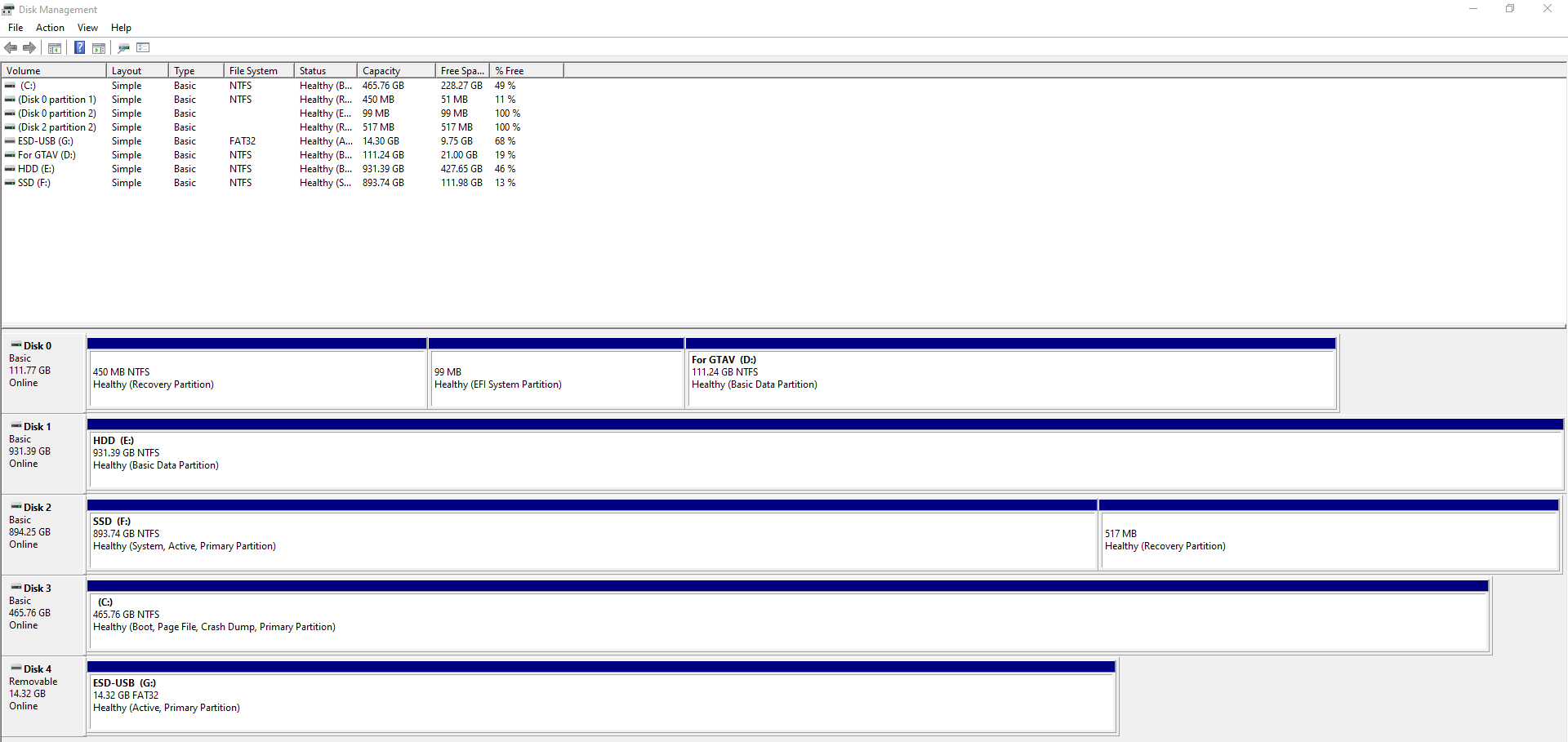 BIOS doesn't recognize my SSD but Windows 10 does 0cdf23a0-8cd0-43c3-819a-482afbf123ca?upload=true.png
