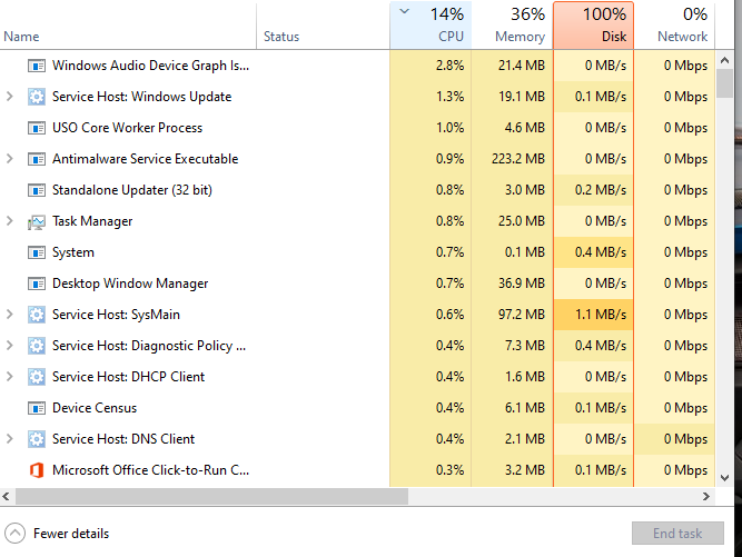 this is not normal 0e8403c8-8bb2-4605-a9db-f3ef1b0f0907?upload=true.png