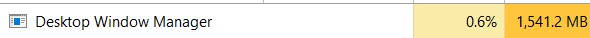 Desktop Windows Manager Consume too much RAM in Windows 10 0e8d5b82-e731-4816-b188-d418b154aebf?upload=true.jpg