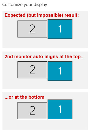 is there a way to fine tune the position of multiple monitors when one is landscape and the... 0f0775f7-3d2b-4994-ae00-f5b99d5a4878.jpg