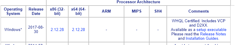 FT230X USB-UART Driver issue 0f6a5296-477e-4933-af5d-f64593c4016e?upload=true.png
