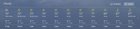 Bug on the Weather Live Tile 0h2Rf1Ll3reLB6BWupVRr2On_tuTBBTvMs9dWrlC0-8.jpg
