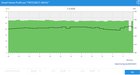 Higher Power Consumption when not logged into via RDP? 0p1r8rub-qZ3WK5P-aYZdqJZPsfl3xIaGOcQ5Pu8x0E.jpg