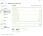 HDD write speed periodically drops to 0 while copying - is this normal? 0pWvU-a4Wek8sUX_JC-V8sL0WO_K1f7p2o0oQ5RXV8k.jpg