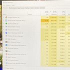 50-60% cpu usage from “Service host: Diagnostic policy..”??? 0yQstmAlwBa10M3atf1CvtjFy5Khf4Nz-42GFHXsEMw.jpg