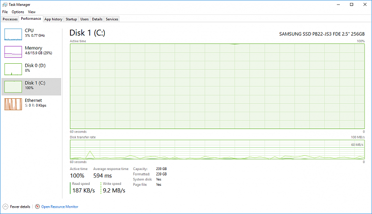 SSD Active time goes to 100% randomly on Win11 106030d1485972958t-ssd-disk-active-time-100-a-ssd.png