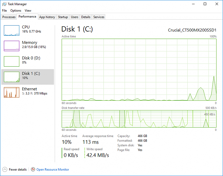 SSD Active Time boosts randomly to 100% 106279d1485973031t-ssd-disk-active-time-100-a-ssd7.png
