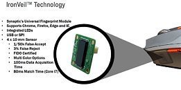 Lenovo ThinkPad Synaptics fingerprint sensor killed by Windows 10 Update 107a_thm.jpg