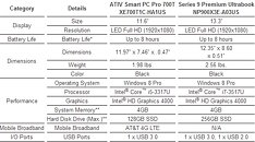 Windows 10 pro ativation 107a_thm.jpg