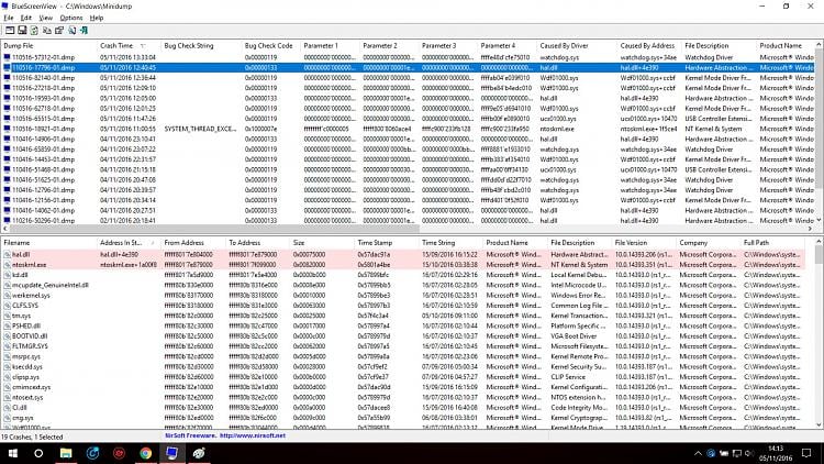 Hardware error. Code 141, Screen freezes at random times, requiring hard reset 108976d1485973748t-windows-freezes-require-hard-reset-bsod2.jpg