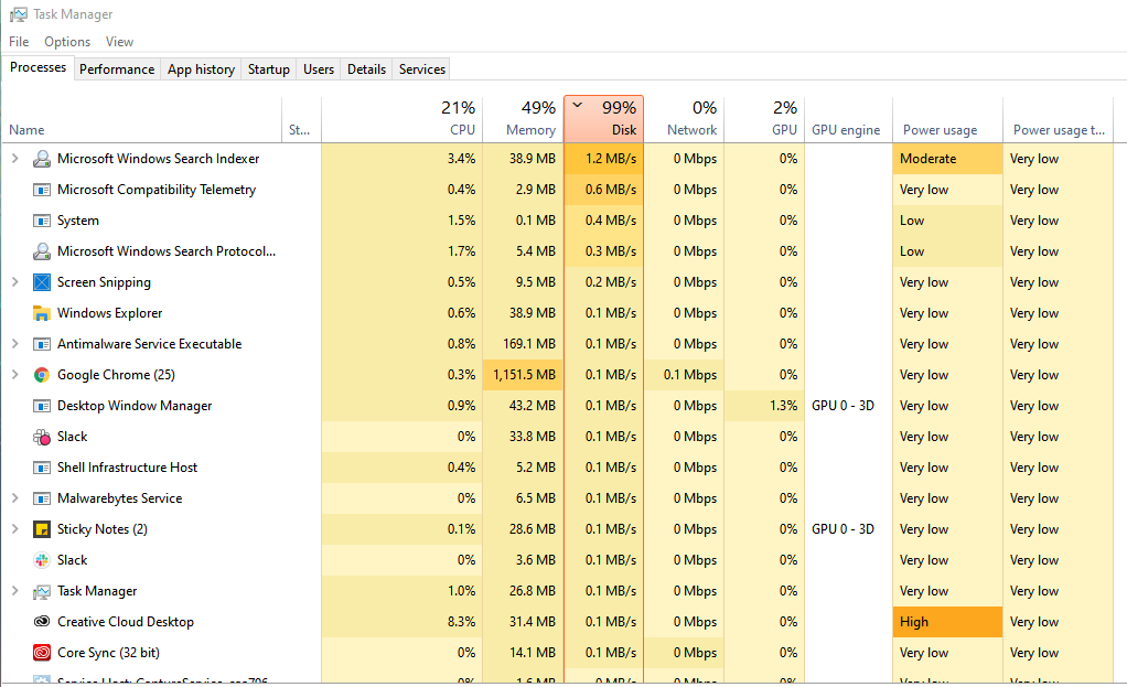 Windows 10 - 100% disk usage issue 10ec8b71-b5ea-4789-99e2-e3791efc47ce?upload=true.png