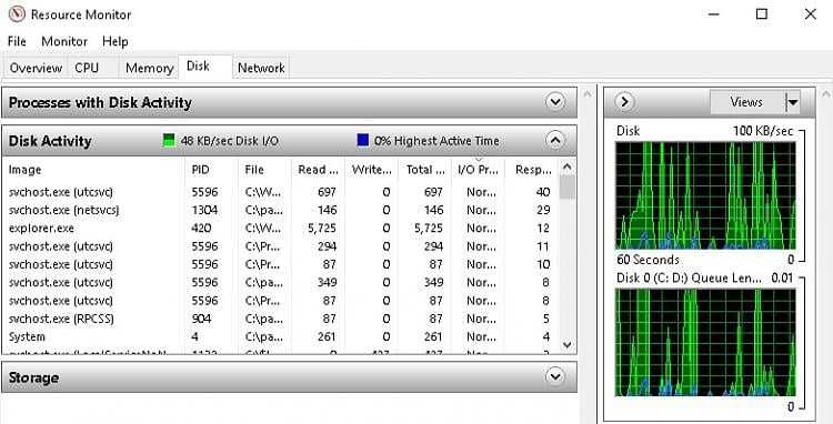 Trying to disable all visual effects using CMD 112809d1485974678t-how-fix-100-disk-usage-disabling-visual-effects-x942jl8.jpg