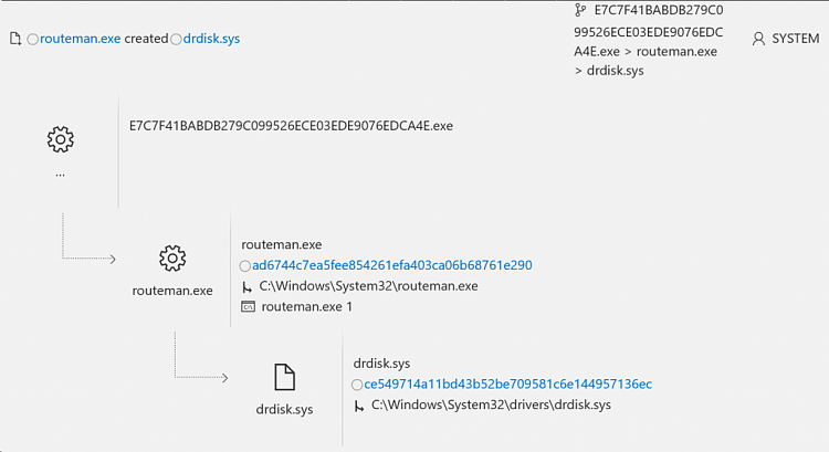 Malware with faked timestamps on the rise to bypass Windows protections 113080d1485974750t-windows-10-protection-against-recent-depriz-malware-attacks-shamoon3-1024x558.png
