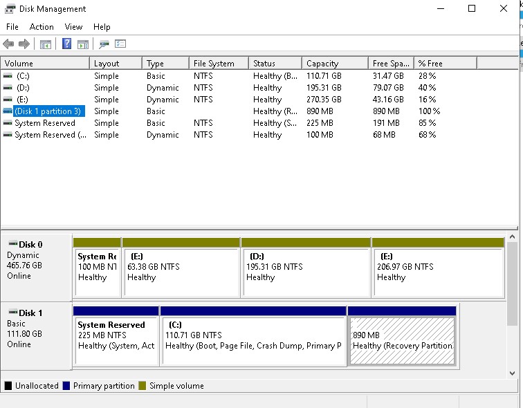 Windows 10 Have Three  Reserved Partitions 114075f6-e9fc-4434-9c20-8ec33a654686?upload=true.jpg
