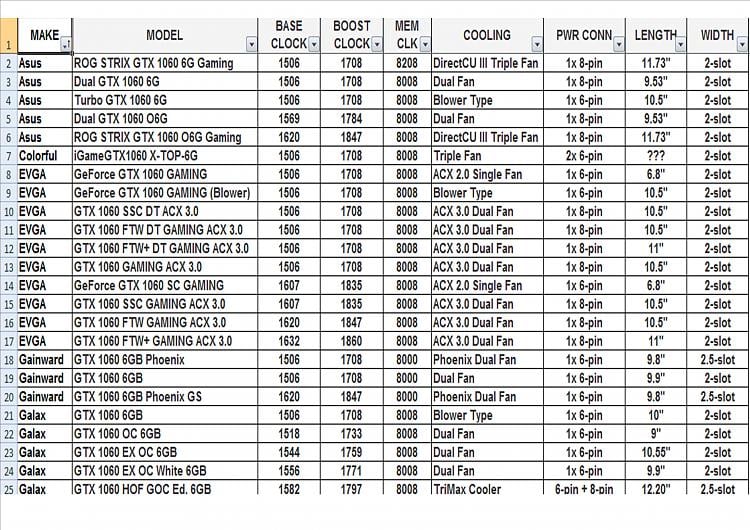 Do I need to buy another windows11 for my new PC? 116839d1485975733t-buying-new-gpu-1060-001.jpg