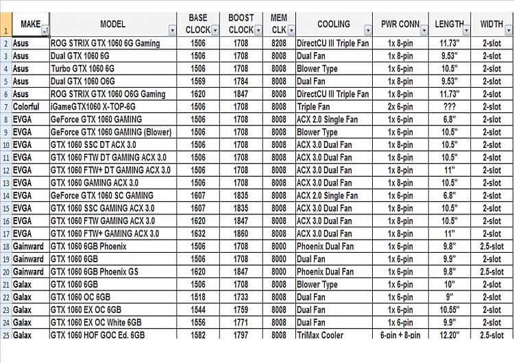My new game needs more GPU than I have, can I buy/get more? Is it easy? Please help! 116839d1485975733t-buying-new-gpu-1060-001.jpg