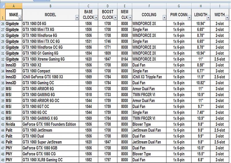 Do I need to buy another windows11 for my new PC? 116840d1485975733t-buying-new-gpu-1060-002.jpg