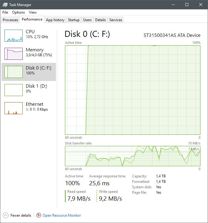 GPU suddenly at 100%, all games suddenly laggy 116926d1485975733t-system-drive-suddenly-going-nuts-100-a-capture.jpg