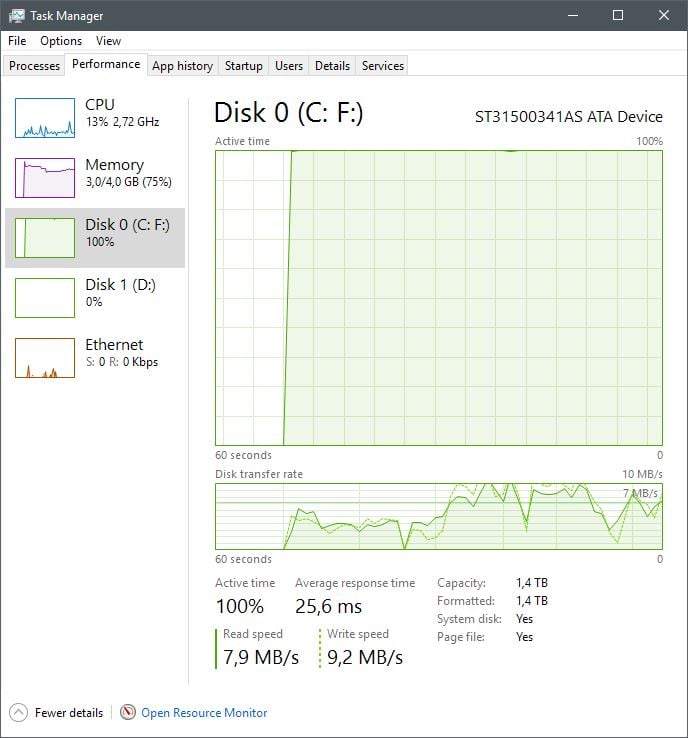 GPU suddenly at 100%, all games suddenly laggy 116926d1485975733t-system-drive-suddenly-going-nuts-100-a-capture.jpg